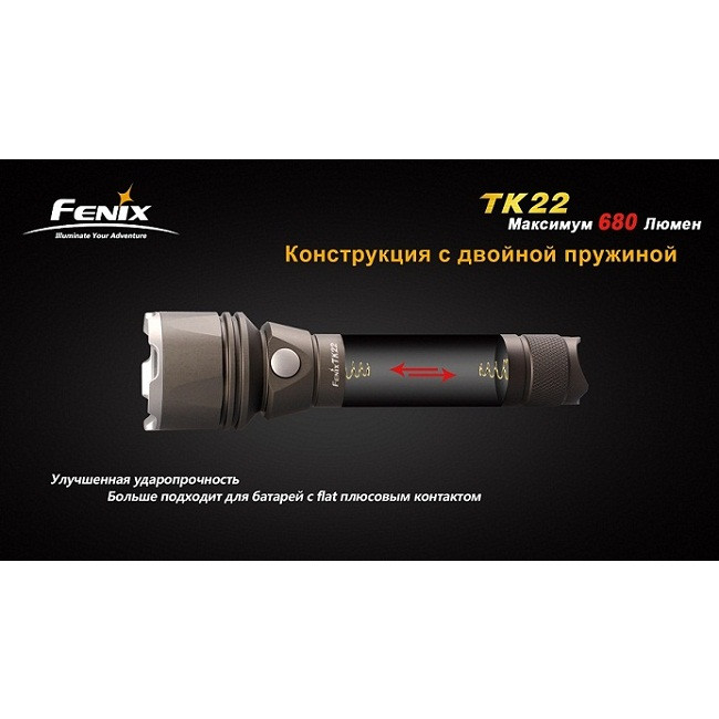 Ручной фонарь Fenix TK22 Cree XM-L2 (T6)  