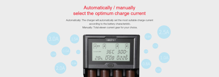 Зарядное устройство Miboxer C4-12  