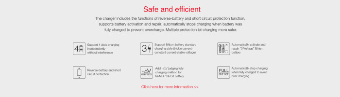 Зарядное устройство Miboxer C4-12  