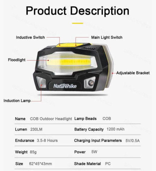 Фонарь налобный COB IPX4 1200mAh Naturehike NH18T002-B silver  