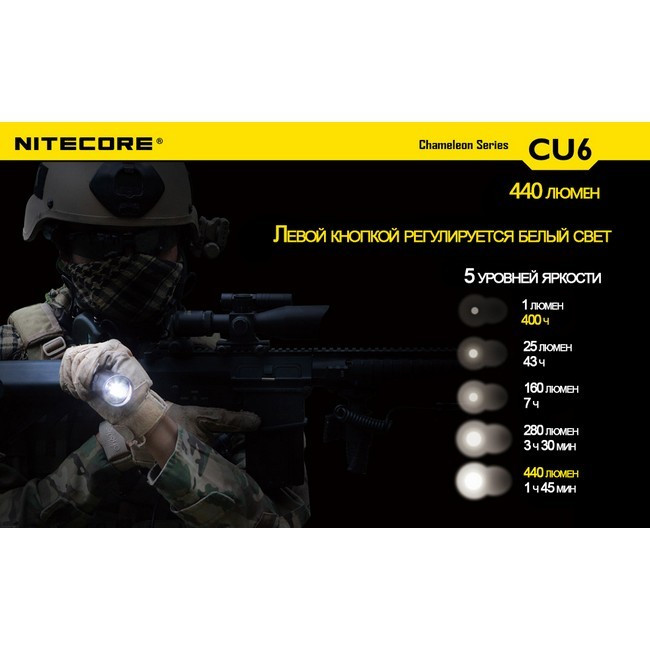Тактический фонарь Nitecore CU6 (белый + ультрафиолет + RGB), 440 люмен  