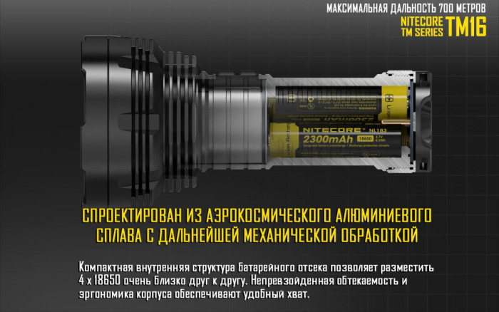 Карманный фонарь Nitecore TM16, 4000 люмен  