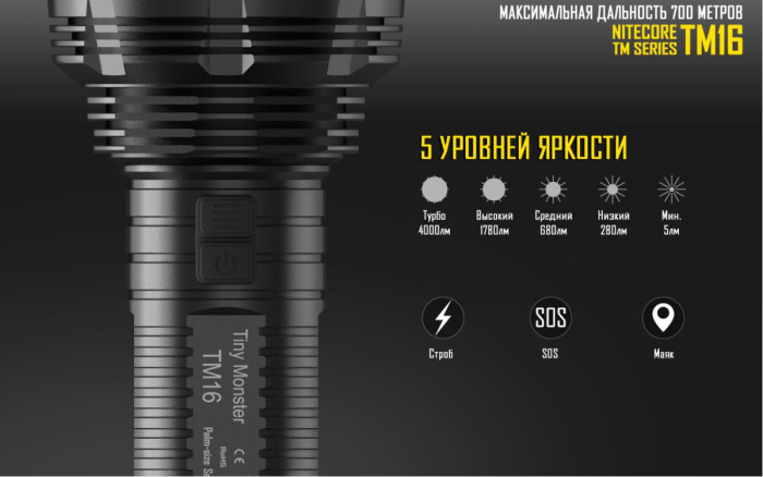 Карманный фонарь Nitecore TM16, 4000 люмен  