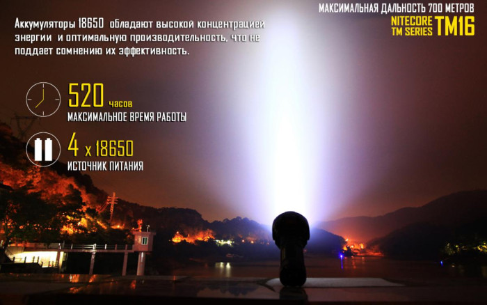 Карманный фонарь Nitecore TM16, 4000 люмен  