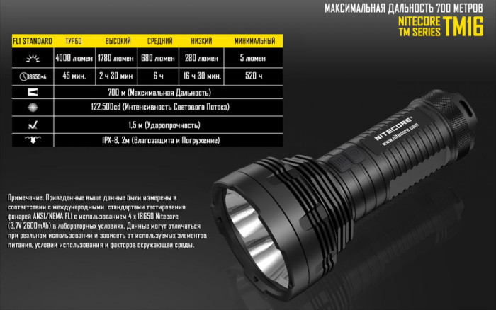 Карманный фонарь Nitecore TM16, 4000 люмен  