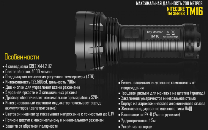 Карманный фонарь Nitecore TM16, 4000 люмен  