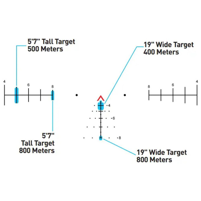 Прицел Primary Arms SLx 1-6×24, SFP, Gen IV, ACSS Aurora 5.56 Meters M6X S, 0.1 Mil, (Illuminated) black  