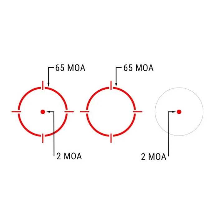 Прицел коллиматорный Holosun 510С + магнифер HM3X  