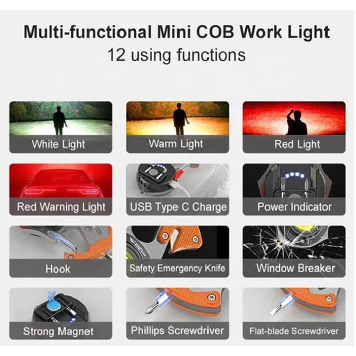 Фонарь Police MULTIFUNCTIONAL W5143-COB, multitool, Li-Ion аккумулятор, магнит, карабин, отвертка, ЗУ Type-C  