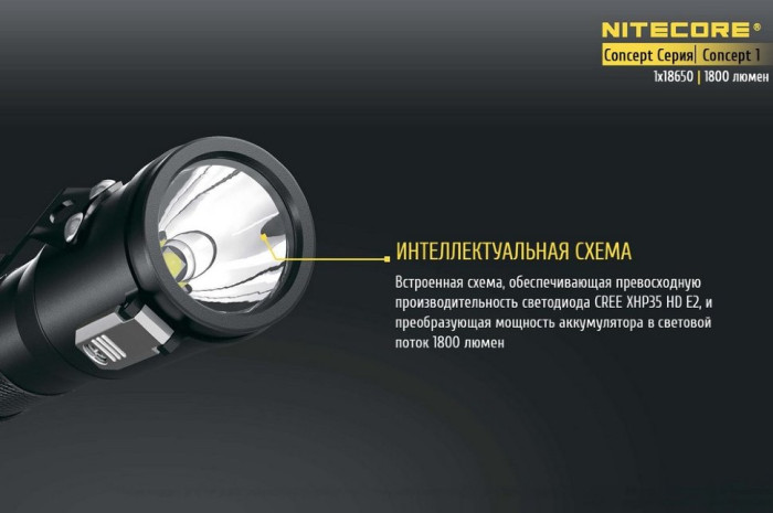 Карманный фонарь Nitecore CONCEPT 1, 1800 люмен  