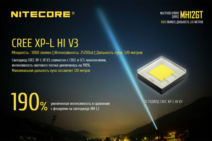 Карманный фонарь Nitecore MH12GT, 1000 люмен  