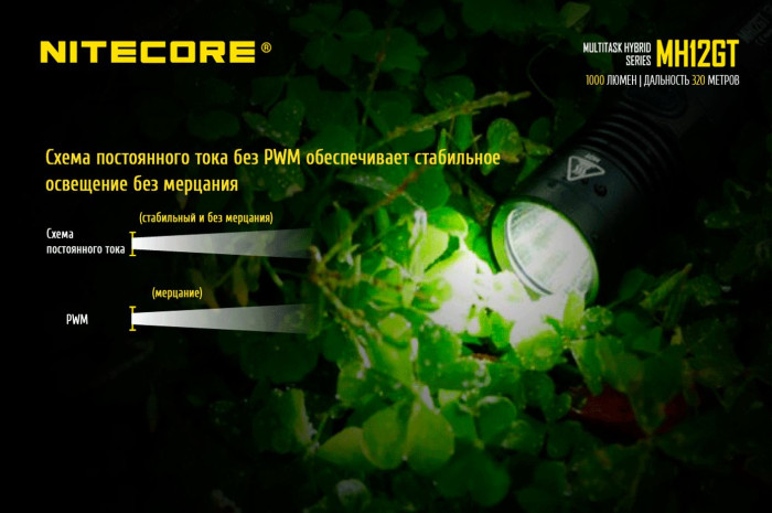 Карманный фонарь Nitecore MH12GT, 1000 люмен  