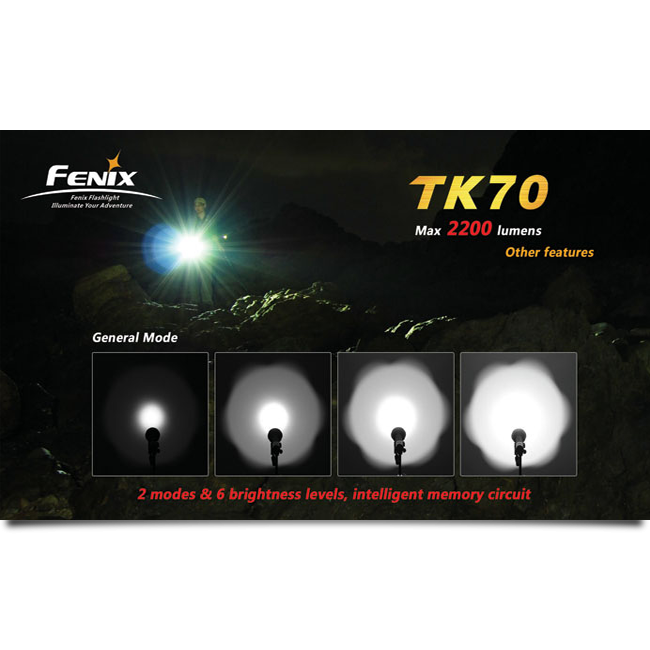 Поисковый фонарь Fenix TK70 3x , серых XM-L LED, 2200 люмен  