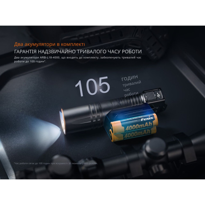 Фонарь тактический с УФ светом Fenix TK35R 5800 лм  