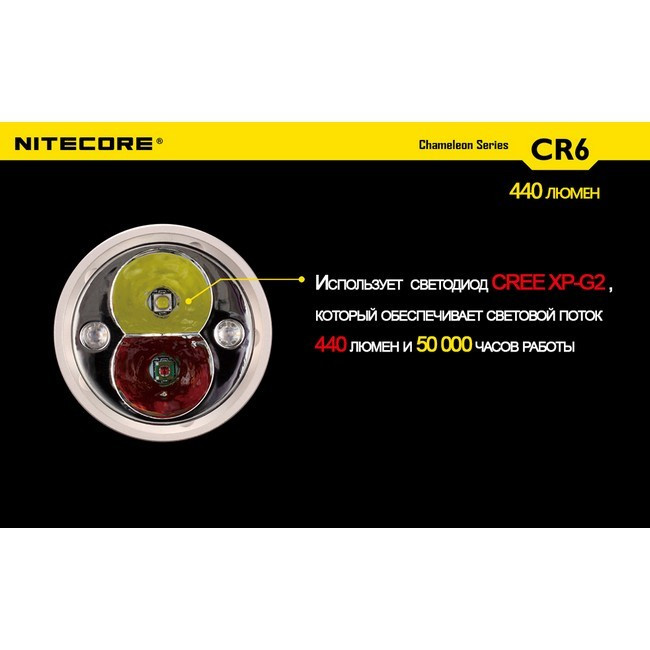 Тактический фонарь Nitecore CR6 (белый + красный + RGB), 440 люмен  