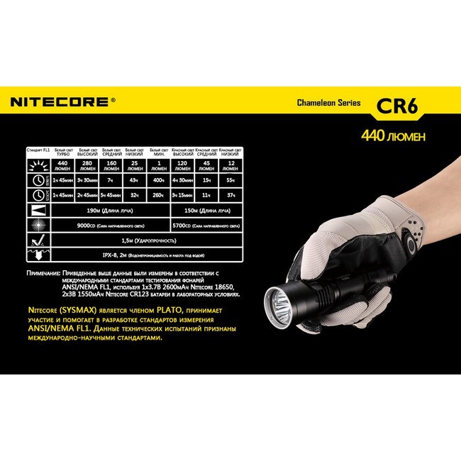 Тактический фонарь Nitecore CR6 (белый + красный + RGB), 440 люмен  