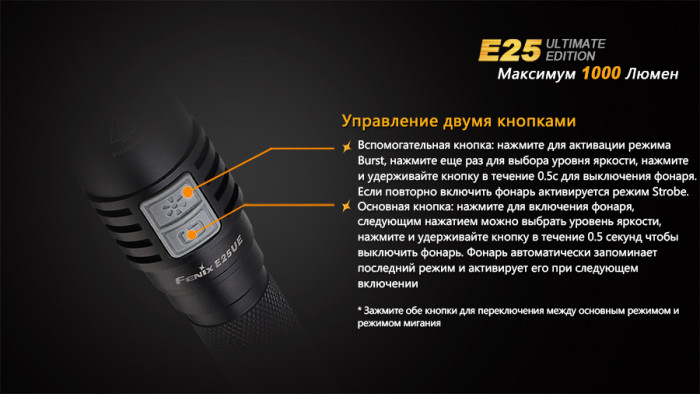 Карманный фонарь Fenix E25UE , серый, XP-L V5, 187 лм.  