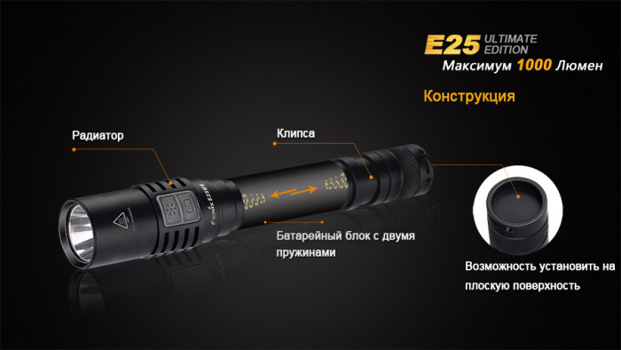 Карманный фонарь Fenix E25UE , серый, XP-L V5, 187 лм.  