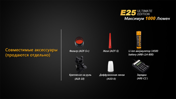 Карманный фонарь Fenix E25UE , серый, XP-L V5, 187 лм.  