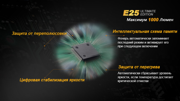 Карманный фонарь Fenix E25UE , серый, XP-L V5, 187 лм.  