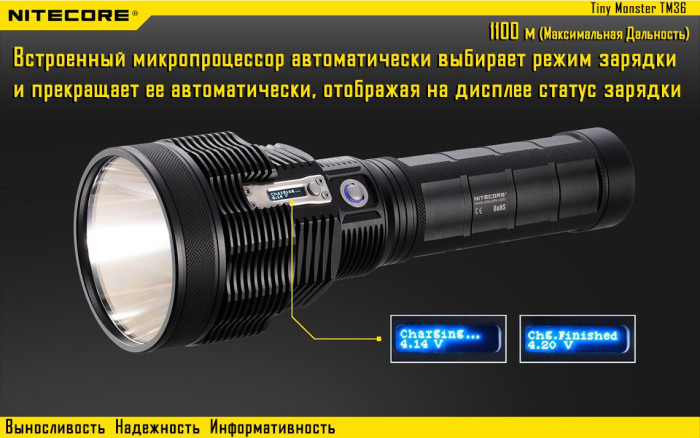 Карманный фонарь Nitecore TM36, 1800 люмен  