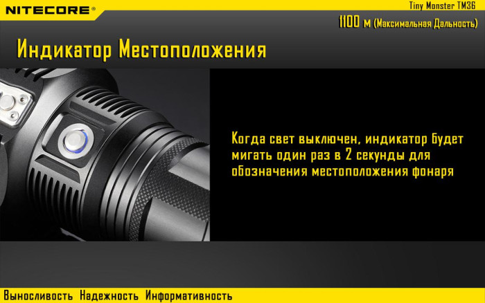 Карманный фонарь Nitecore TM36, 1800 люмен  
