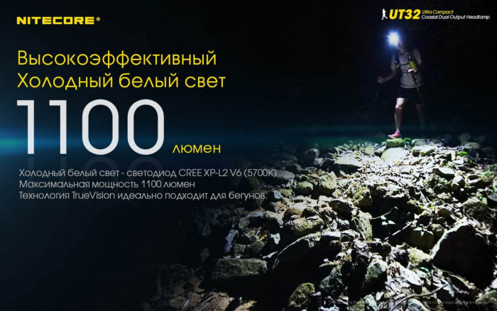 Фонарь налобный Nitecore UT32  