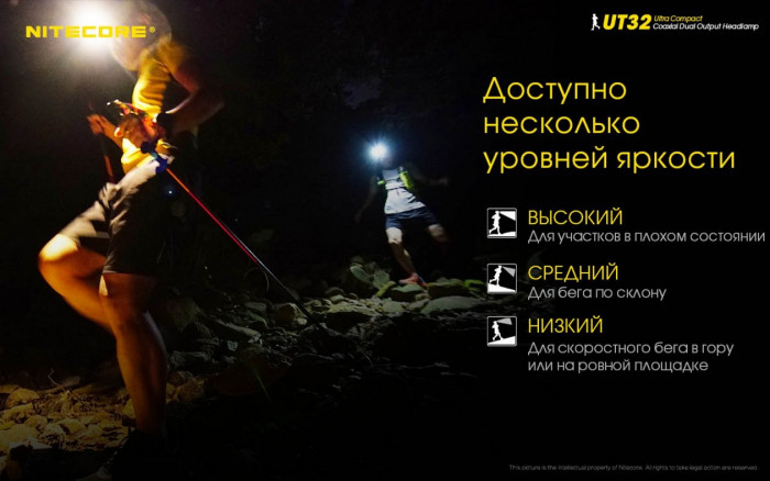 Фонарь налобный Nitecore UT32  