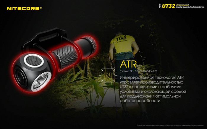 Фонарь налобный Nitecore UT32  