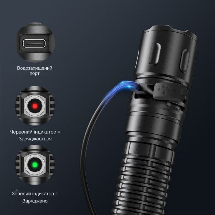 Фонарь Wurkkos TD04 USB-C Rechargeable 3000lm, черный  