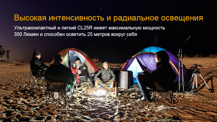 Фонарь-лампа Fenix CL25R, 350 лм. (оливковый)  