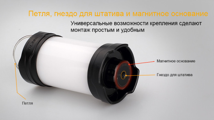 Фонарь-лампа Fenix CL25R, 350 лм. (оливковый)  