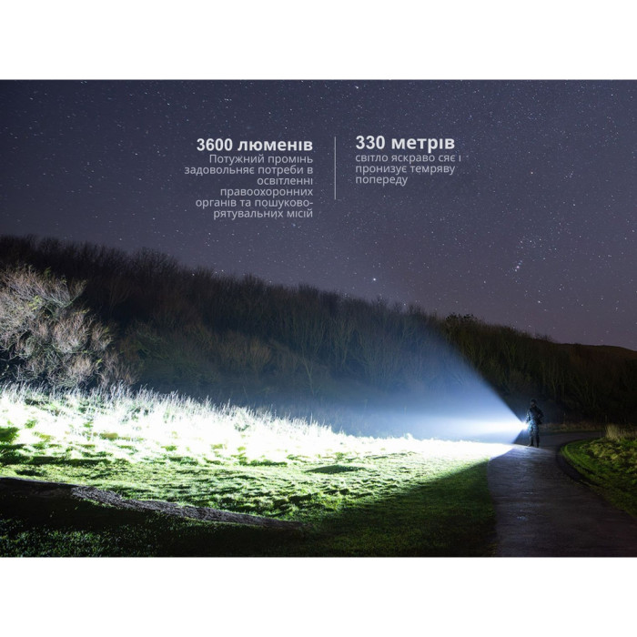 Тактический фонарь ручной Fenix ​​TK17  