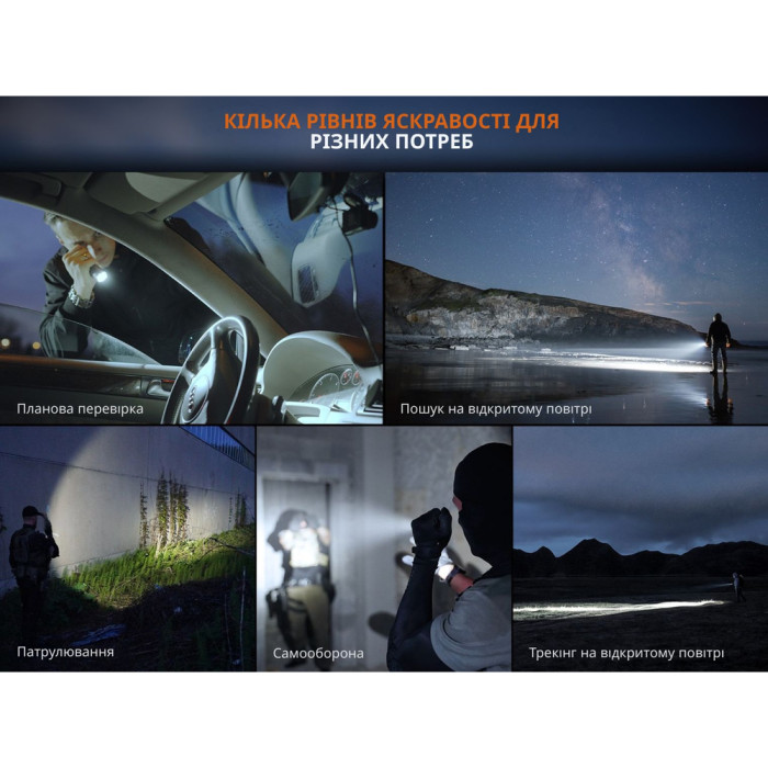 Тактический фонарь ручной Fenix ​​TK17  