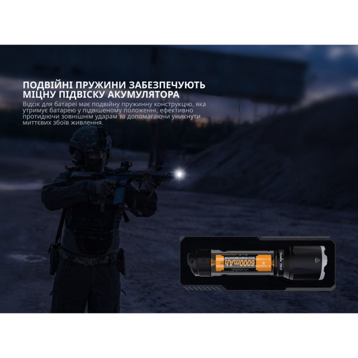 Тактический фонарь ручной Fenix ​​TK17  