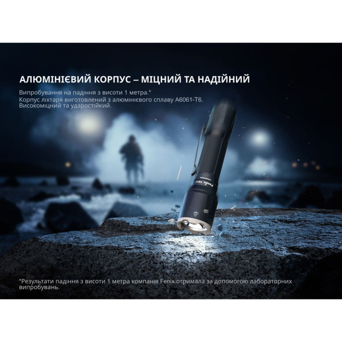 Тактический фонарь ручной Fenix ​​TK17  
