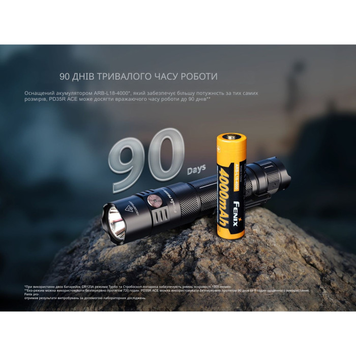 Фонарь тактический Fenix ​​PD35R ACE  