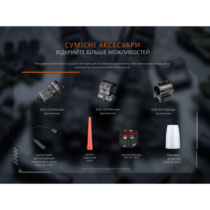 Фонарь тактический Fenix ​​PD35R ACE  