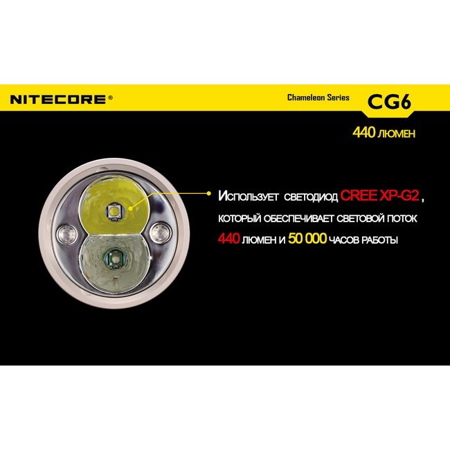 Тактический фонарь Nitecore CG6 (белый + зеленый + RGB), 440 люмен  