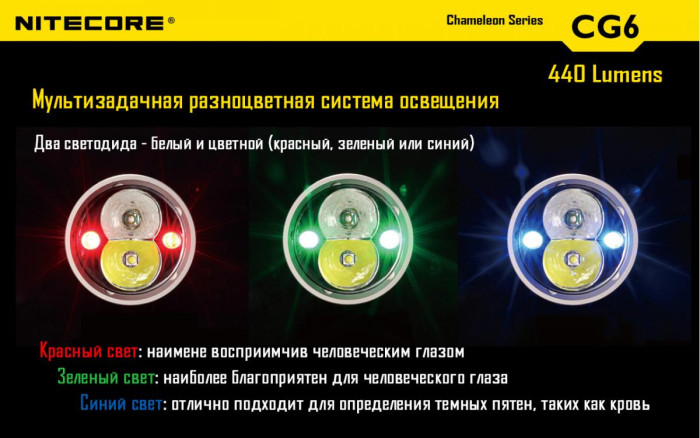Тактический фонарь Nitecore CG6 (белый + зеленый + RGB), 440 люмен  