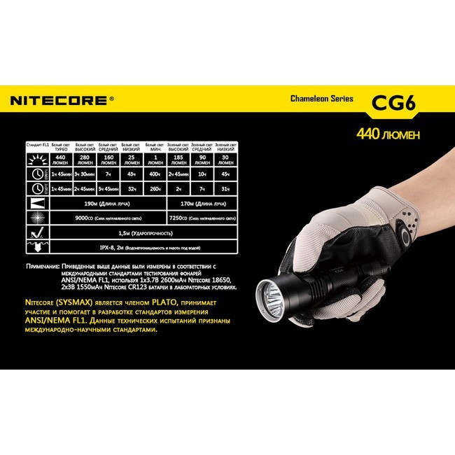 Тактический фонарь Nitecore CG6 (белый + зеленый + RGB), 440 люмен  