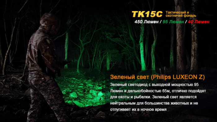 Тактический фонарь Fenix TK15C Cree XP-G2 R5  