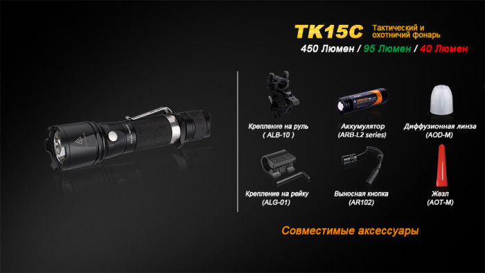 Тактический фонарь Fenix TK15C Cree XP-G2 R5  