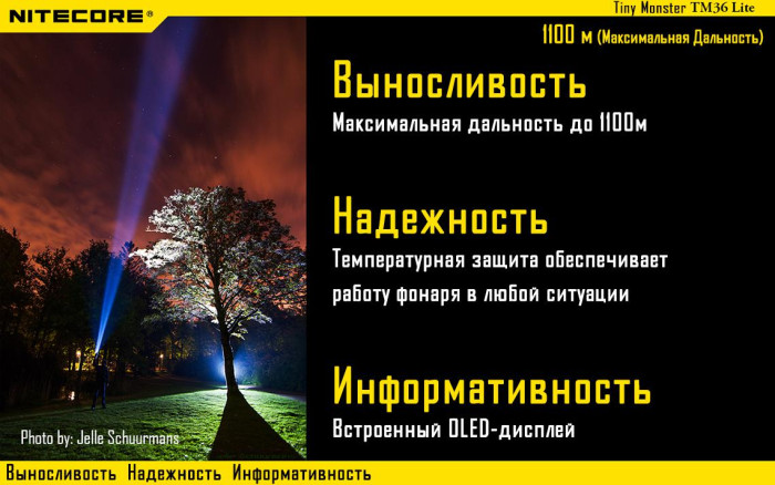 Карманный фонарь Nitecore TM36 Lite, 1800 люмен  