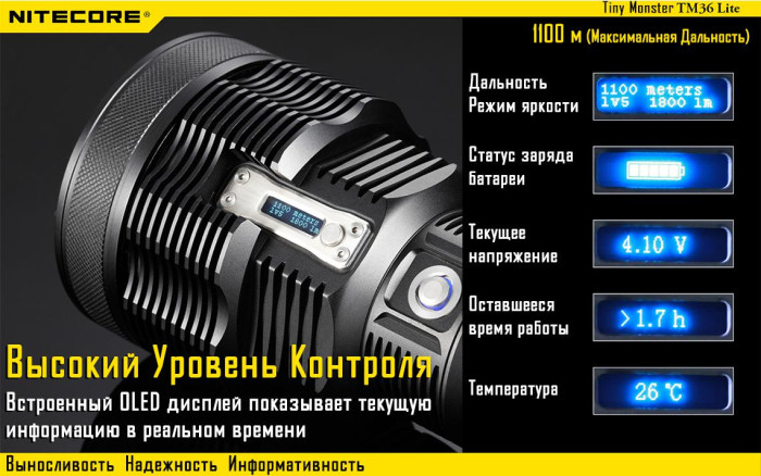 Карманный фонарь Nitecore TM36 Lite, 1800 люмен  