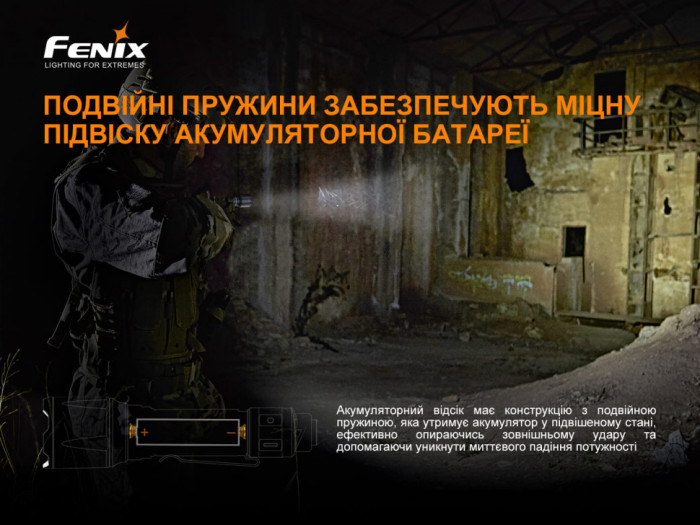 Фонарь ручной Fenix ​​TK22TAC (открытая/ поврежденная упаковка)  