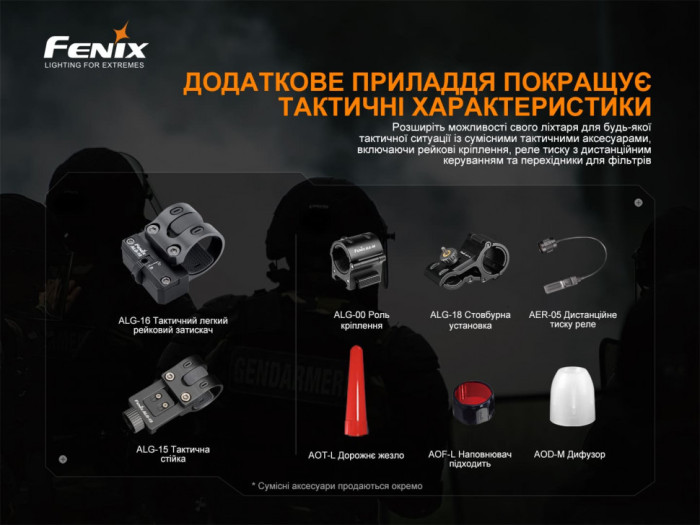 Фонарь ручной Fenix ​​TK22TAC (открытая/ поврежденная упаковка)  