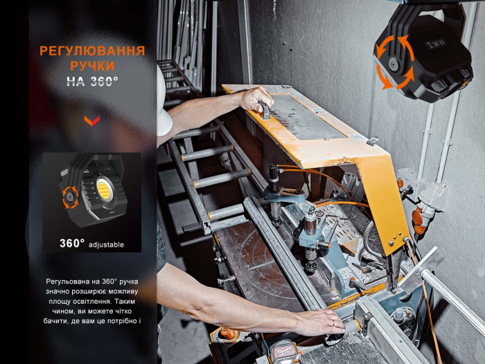 Фонарь многофункциональный Fenix CL28R с функцией Powerbank (10 000 mAh)  