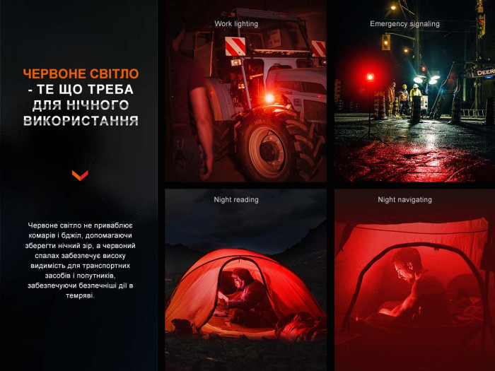 Фонарь многофункциональный Fenix CL28R с функцией Powerbank (10 000 mAh)  