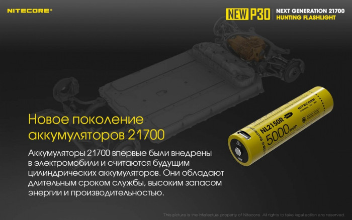 Карманный фонарь Nitecore P30 NEW, 1000 люмен  